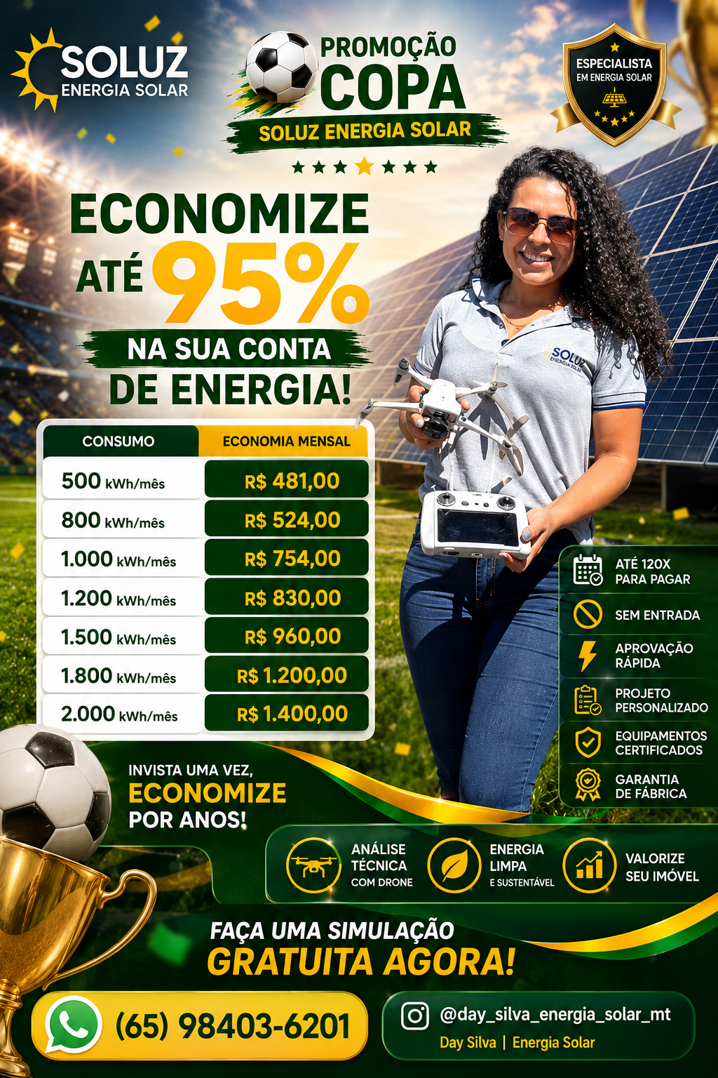 Promoção Copa — Tabela de Economia
